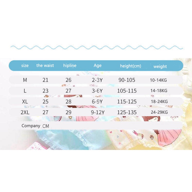 Set 4 Quần Lót cotton Họa Tiết Hoạt Hình Cho Bé Gái
