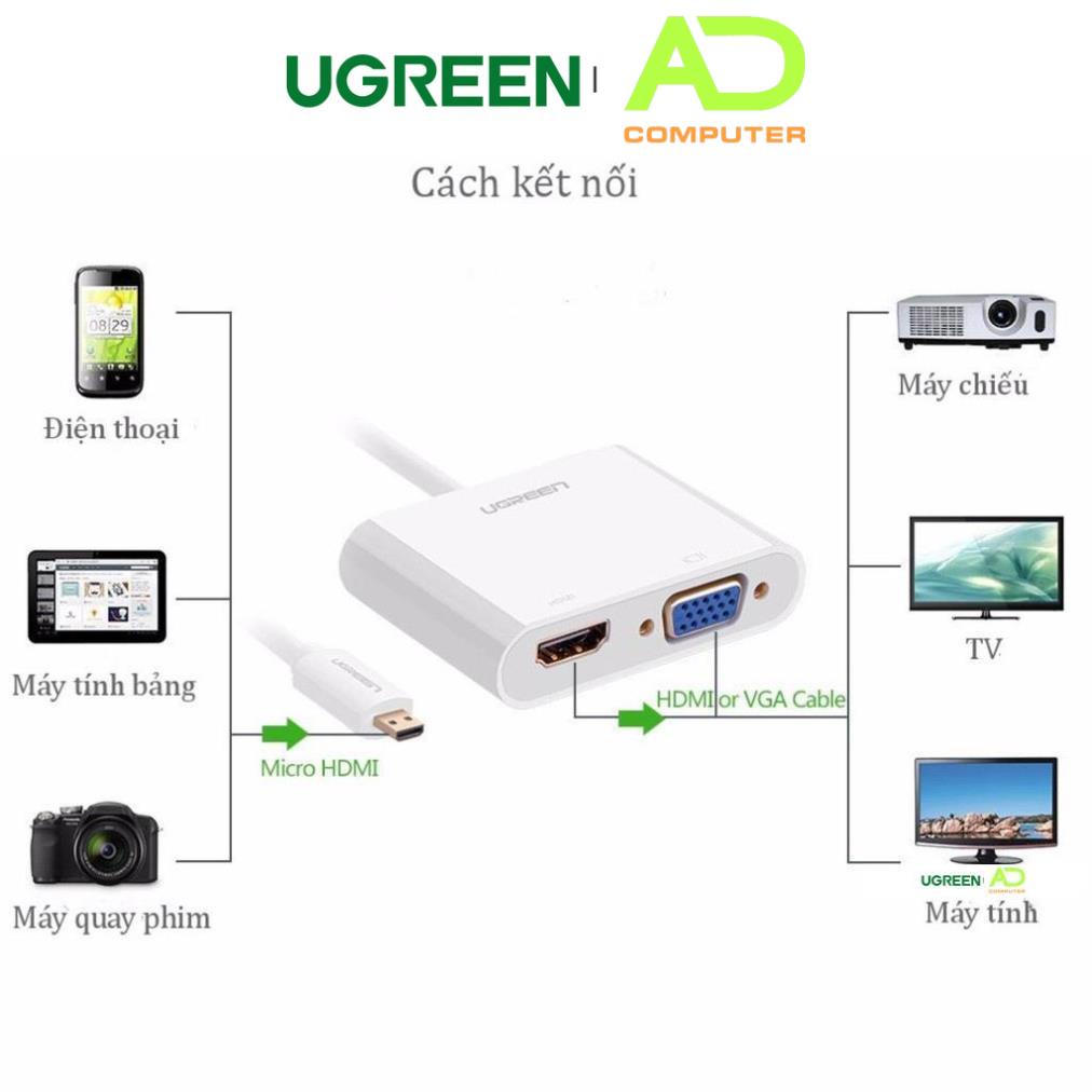 Bộ chuyển đổi micro HDMI sang HDMI và VGA dài 10CM UGREEN MM115 30354