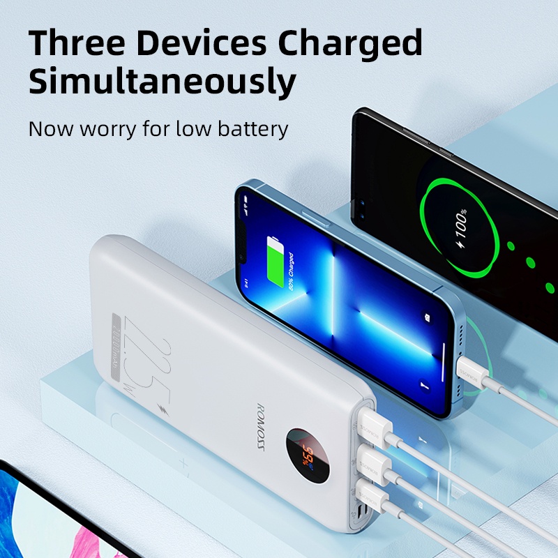 Pin Sạc Dự Phòng Romoss SW20PF 20000mAh 22.5W 20WPD Màn Hình Kỹ Thuật Số Thông Minh