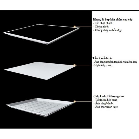 Bộ 5 đèn Panel 60x60cm 48w ánh sáng trắng HL Lighitng