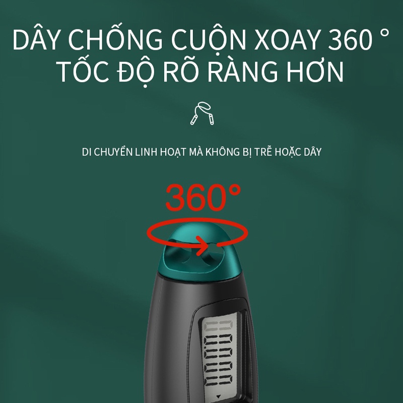 Dây Nhảy Đếm Đo Dây Có Dây và Không Dây Đếm Số Vòng, dây nhảy thể dục,Giảm Cân-GM-WXTS02-1/2/3