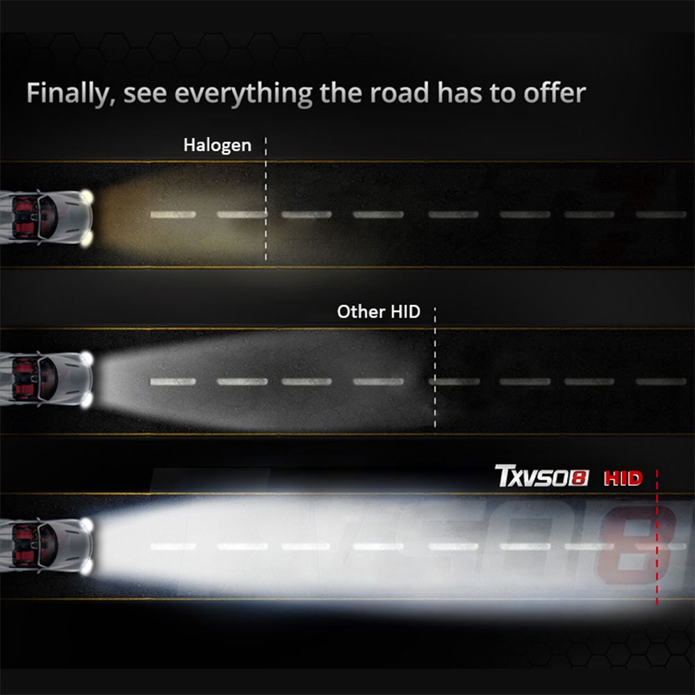 Set 2 bóng đèn Xenon Pocketman HID 110W H1 H3 H4 H7 H11 9005 9006 cho xe hơi