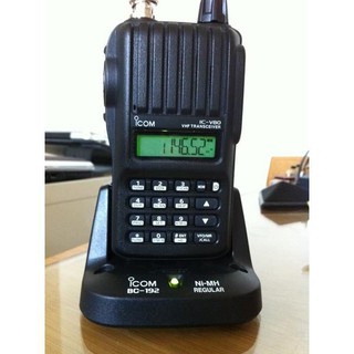 Máy Bộ Đàm ICOM UHF IC-U80#01