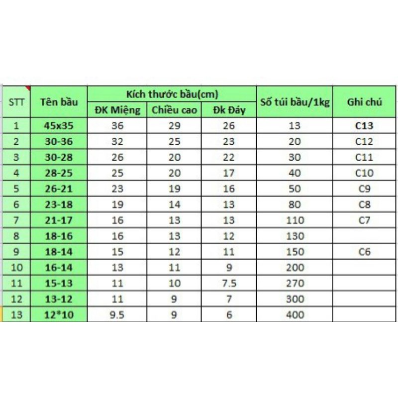 1kg Bầu ươm cây đủ các kích cỡ hàng đẹp
