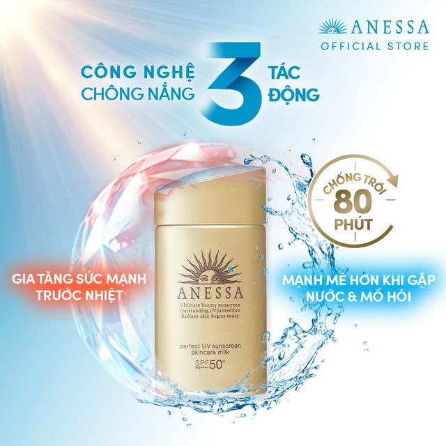 Sữa chống nắng dưỡng da bảo vệ hoàn hảo Anessa Perfect UV Sunscreen Skincare Milk 60ml _16152 #4
