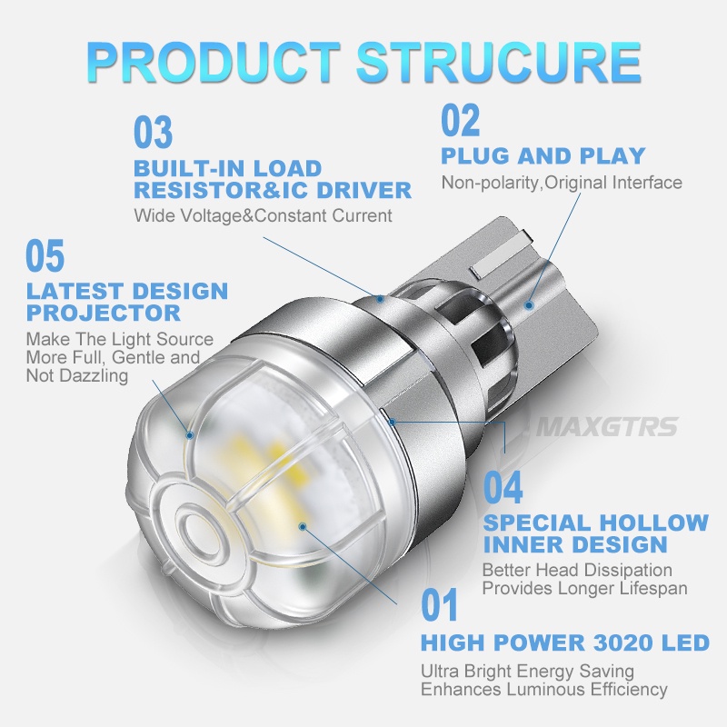 Bộ 2 Đèn Led Tín Hiệu Cao Cấp Cho Xe Hơi Toyota MAXGTRS t15 w16w t15