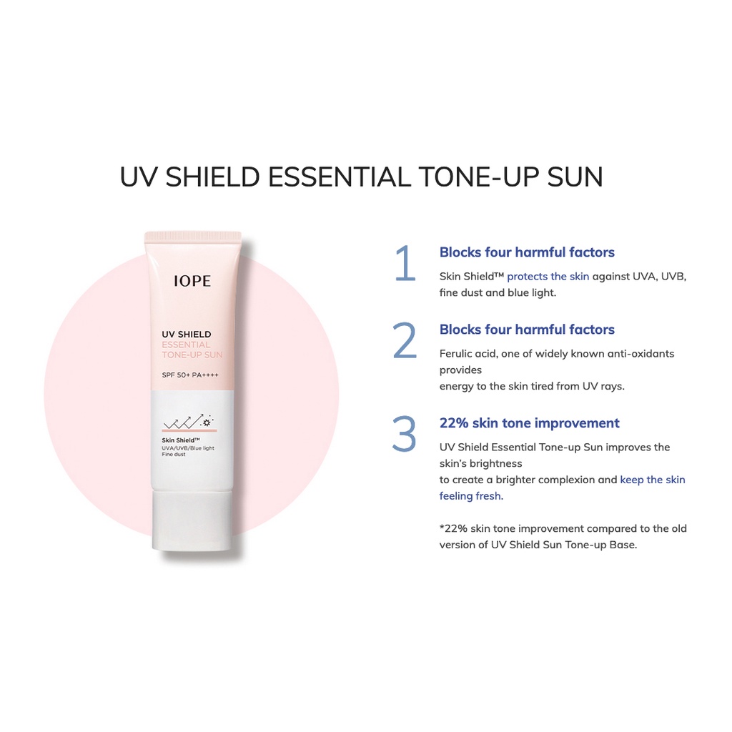 IOPE UV Shield Essential Miếng Dán Chống Nắng / Chống Ô Nhiễm / Ô Nhiễm / Chống Oxy Hóa Cần Thiết Cho Tông Da / Chống Nắng Ngoài Trời