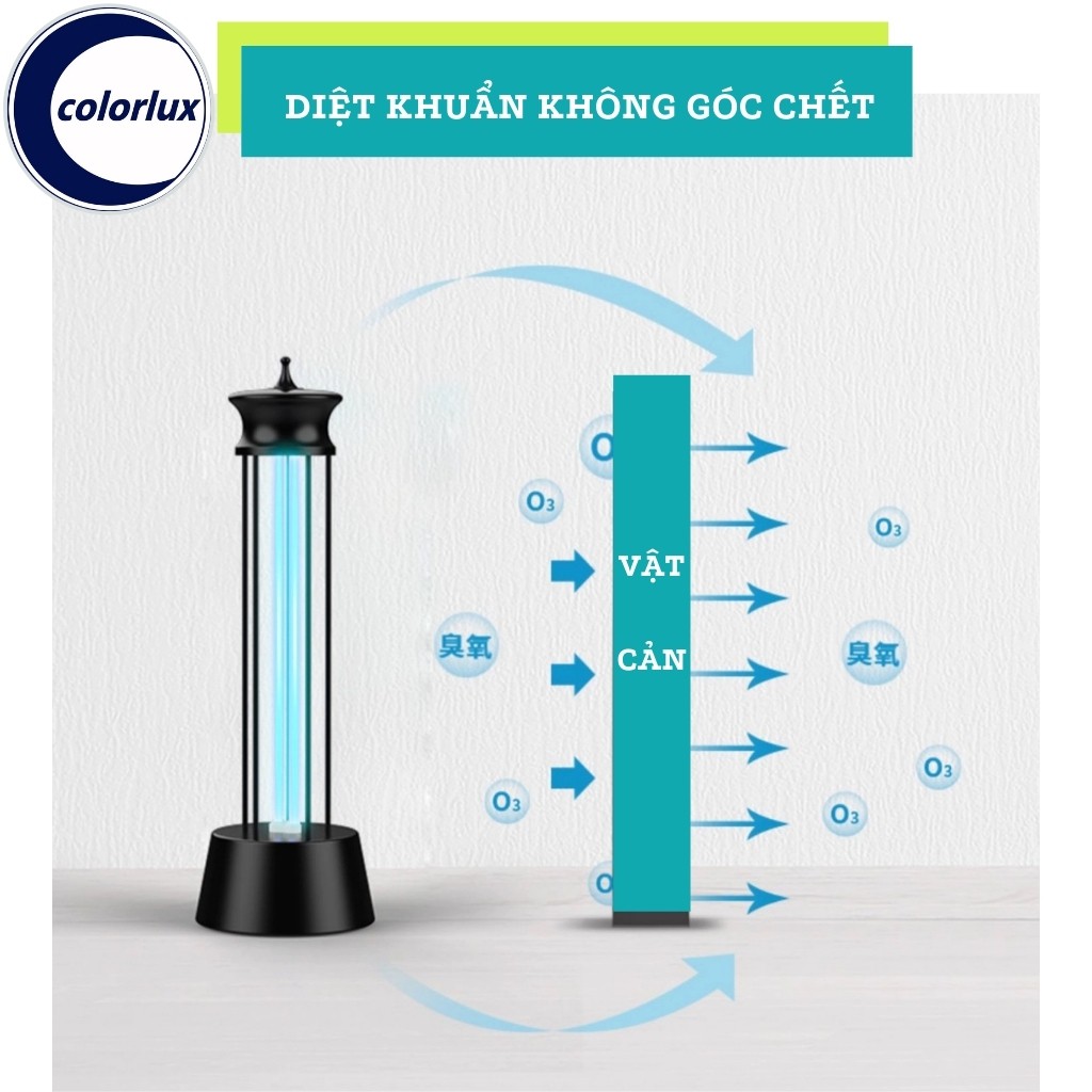 Đèn Khử Trùng Diệt Khuẩn OZONE Tia Cực Tím UV COLORLUX Có Remote 34W