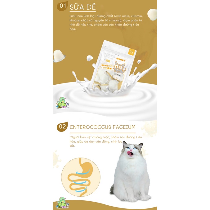 Pudding sữa dê cho mèo con và mèo trưởng thành Both bổ sung canxi, hỗ trợ hệ tiêu hóa cho mèo 15g/viên | Bé Ba Petshop