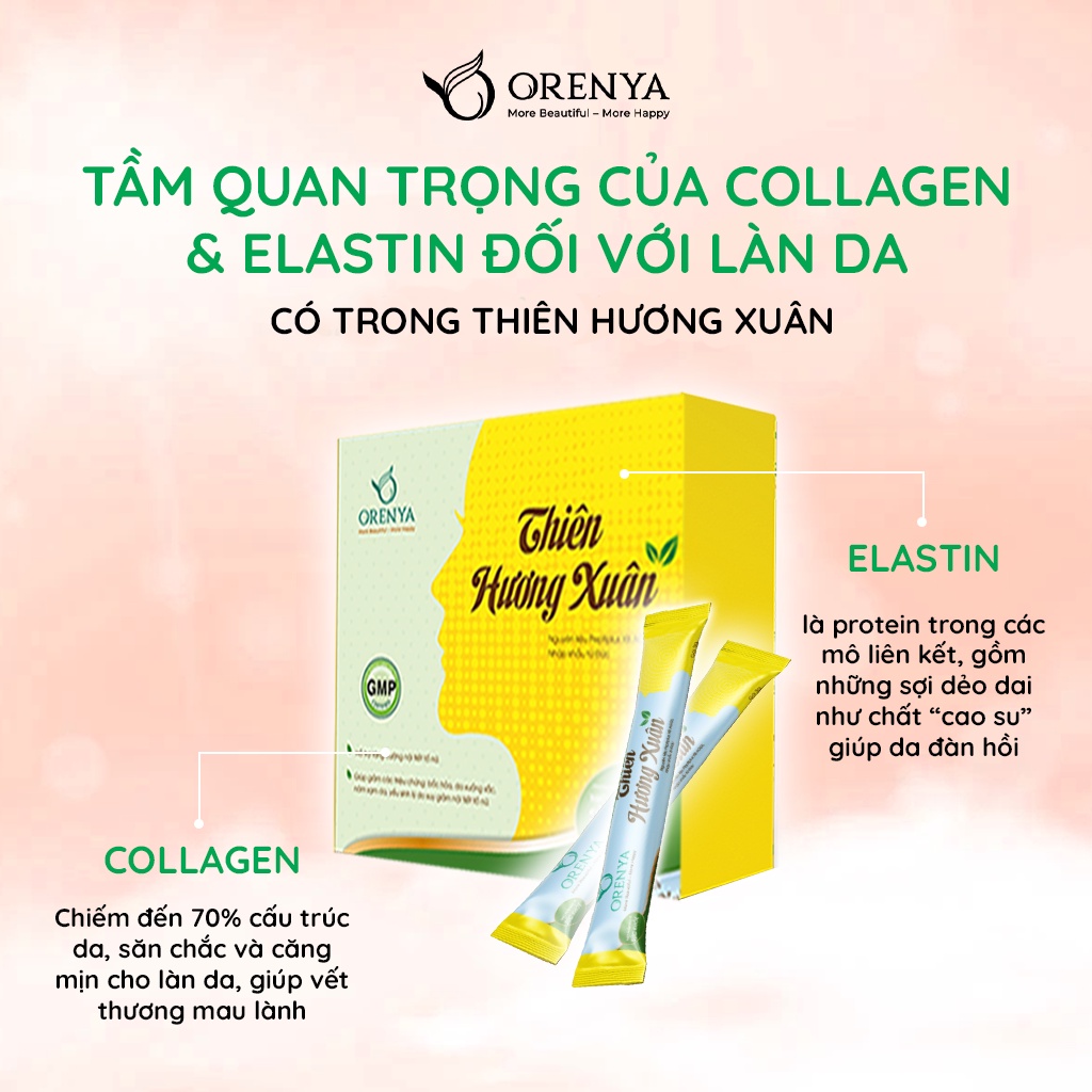 Gói Lẻ Cốm Collagen Thiên Hương Xuân - Bổ sung nội tiết tố, Giảm bốc hỏa