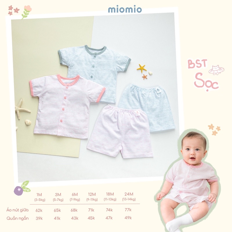 Bộ Quần Áo Sơ Sinh Cộc Tay, Nút Giữa MIOMIO - Cho Bé Trai, Bé Gái (Từ 0-24 tháng), Vải Cotton