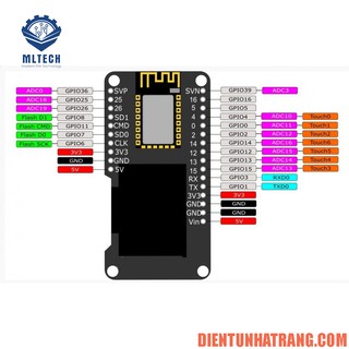 Mạch ESP32 OLED