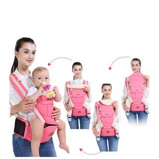 ĐỊU THIẾT KẾ NGHIÊN CỨU