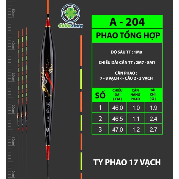 PHAO NANO ARI A-204 - TY TO