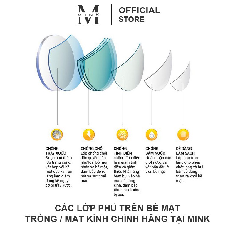 Mắt Kính M7 MINK nhanh đổi màu đi nắng tròng kính chống chói chống tia siêu mỏng UV400 CẬN LOẠN VIỄN màu Khói - Gray