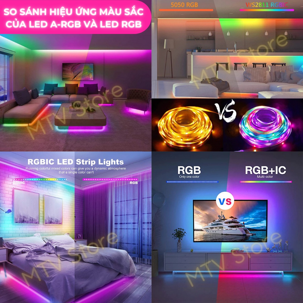 Đèn led đuổi ARGB trang trí, dây led WS2811 IP65 full hiệu ứng, cảm biến âm thanh, khiển APP và REMOTE  - MTV Store