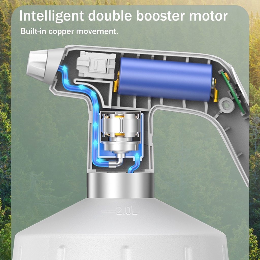 Bình Xịt Nước Tưới Cây Tự Động Bằng Điện 1.5l / 2l / 2.5l