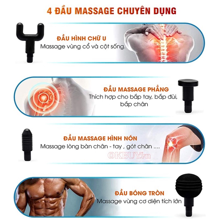Máy Massage Fascial Gun Cầm Tay 4 Đầu 6 Cấp Độ Trị Đau Nhức Toàn Thân Hiệu Quả Massage Kèm 4 Đầu Mát Xa 1000937