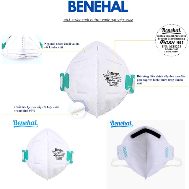 Khẩu trang Benehal Mask NIOSH N95 dạng gập, không van khí: chống bụi siêu mịn, vi khuẩn, virus (hộp 20 chiếc)