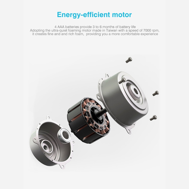 Hộp Đựng Xà Phòng Rửa Tay Tạo Bọt Tự Động Cảm Biến Thông Minh Cho Bé