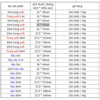 Chai - lọ thủy tinh 2ml - 3ml - 5ml - 10ml- 15ml
