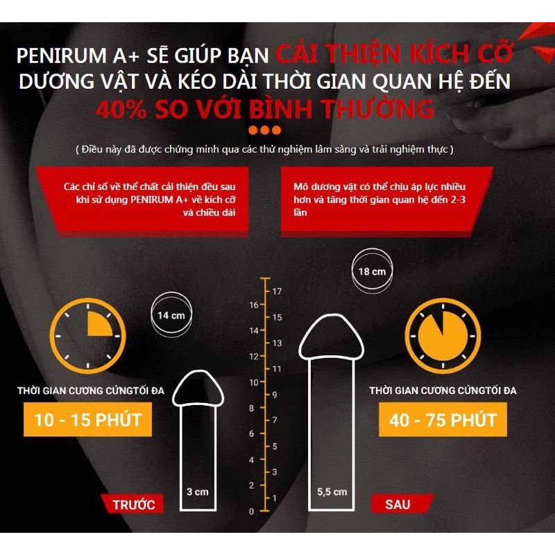 [HÀNG TỐT] PENIRUM A+ Viên Uống Tăng Cường Sinh Lý Cực Mạnh Dành Cho Quý Ông An Toàn Chính Hãng CHE TÊN KHI GIAO HÀNG