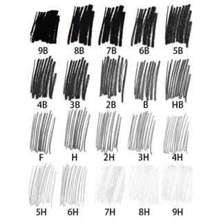 Bút chì Đức STAEDTLER 2B vàng