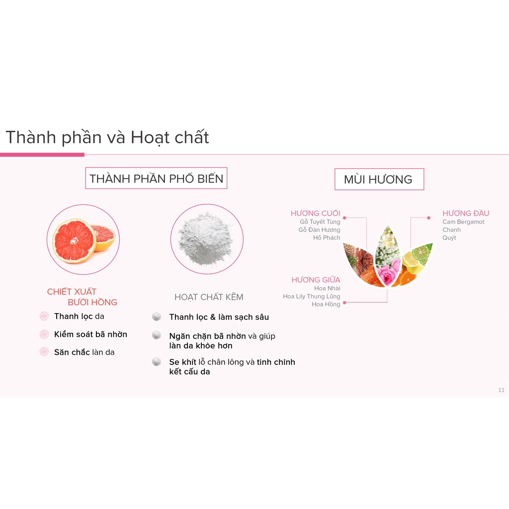 Sữa rửa mặt / Mặt nạ 2in1 chiết xuất Pink GrapeFruit giúp ngăn ngừa mụn dành cho da dầu mụn Evoluderm 150ml