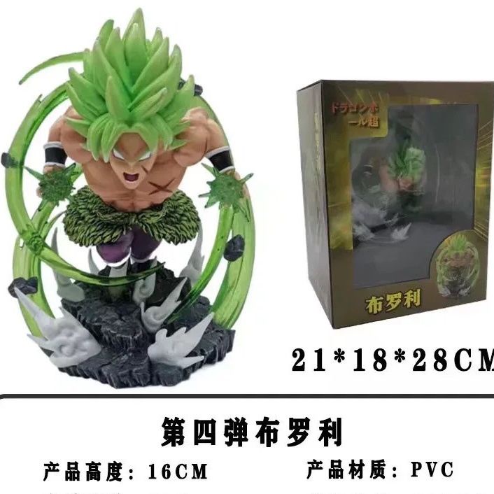 Mô Hình Đồ Chơi Nhân Vật Super Saiyan Four-Bomb Broly