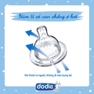 Bình sữa đa tốc độ Dodie 150ml