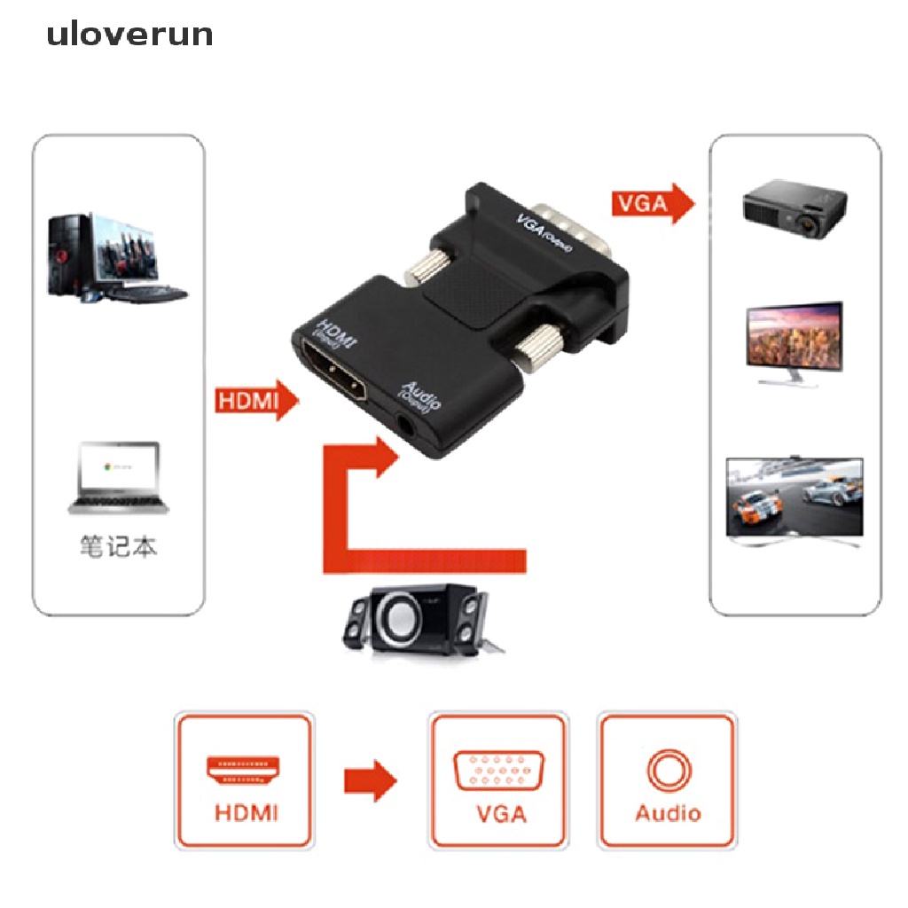 Bộ chuyển đổi âm thanh cổng HDMI sang đầu VGA Uloverun hỗ trợ đầu ra tín hiệu 1080P vn