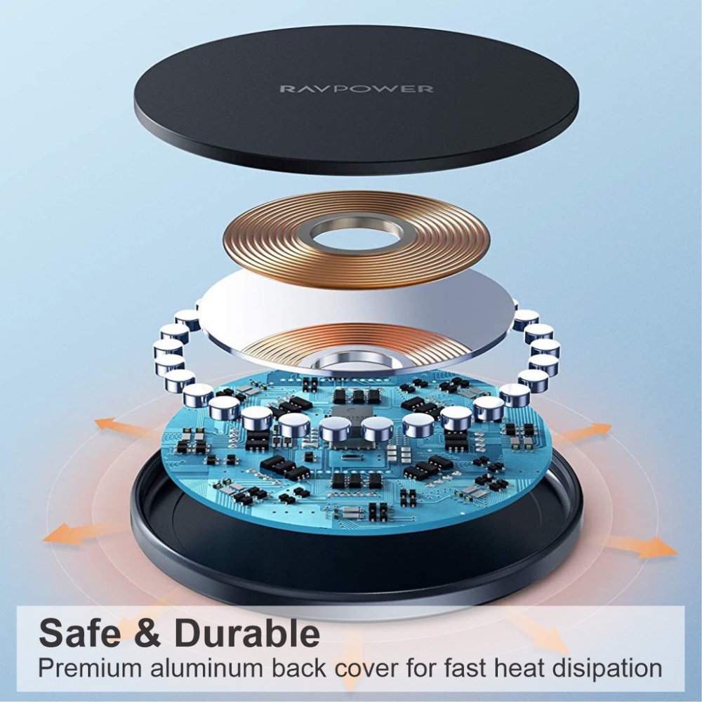 Combo Củ sạc 20W + Đế sạc không dây 10W, Hàng chính hãng, Bảo hành 1 đổi 1