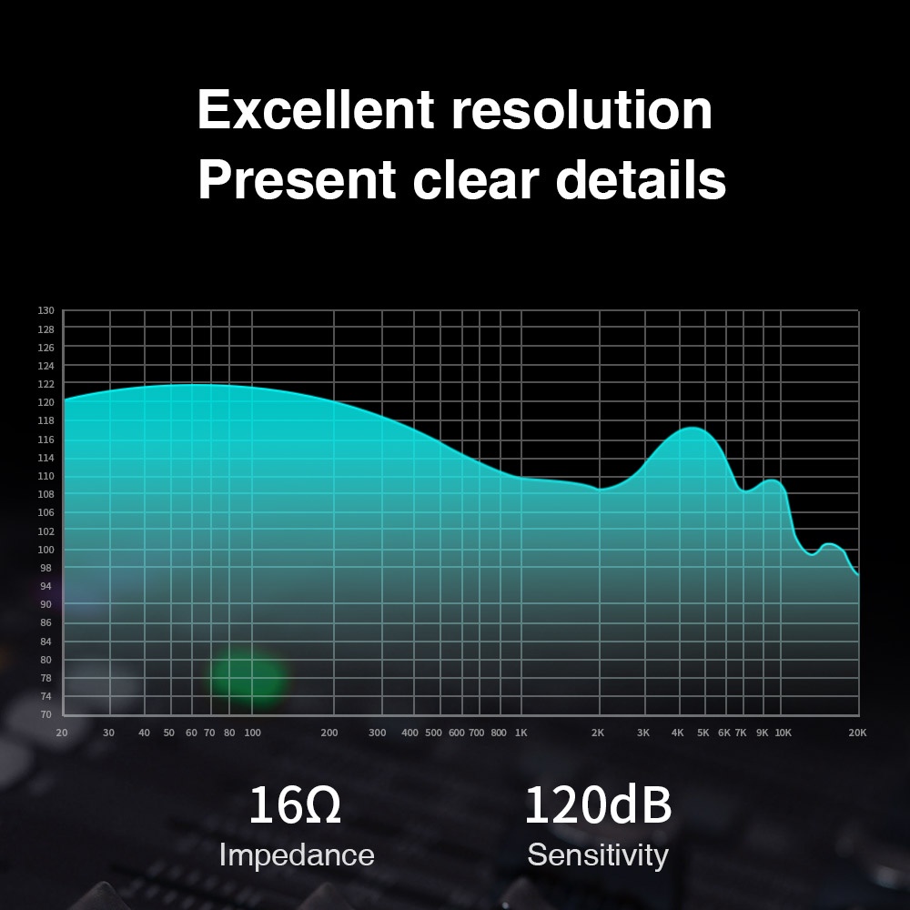 TRN MTE Tai nghe nhét tai kim loại âm thanh hifi Trn cs2 vxpro ta1 m10 mt1