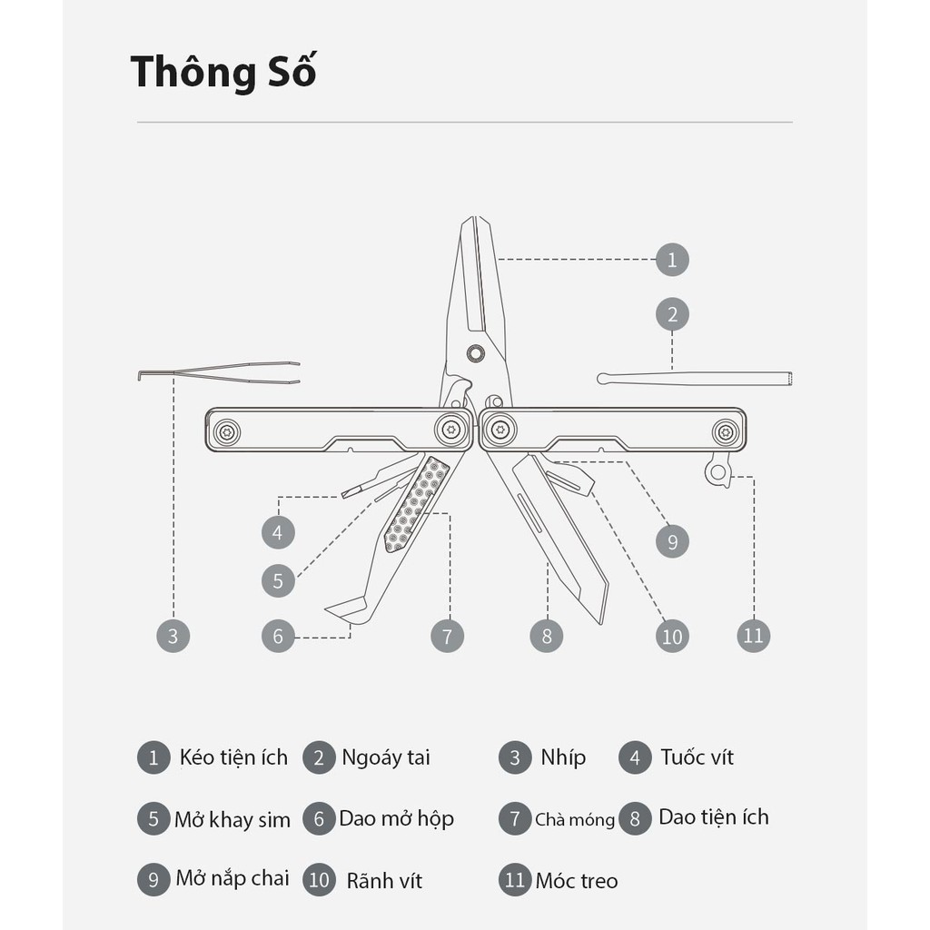 Dụng cụ đa năng dã ngoại tiện ích Huohou mini Hàng Chính Hãng