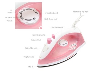 BÀN ỦI PENSONIC PSI-1007