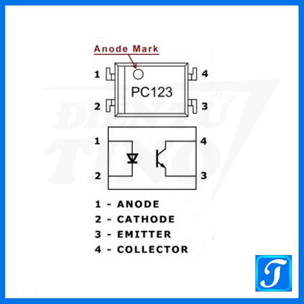 Photo quang cắm (opto) PC817 EL817 817 DIP-4 Hàng mới 1 thanh 100 con