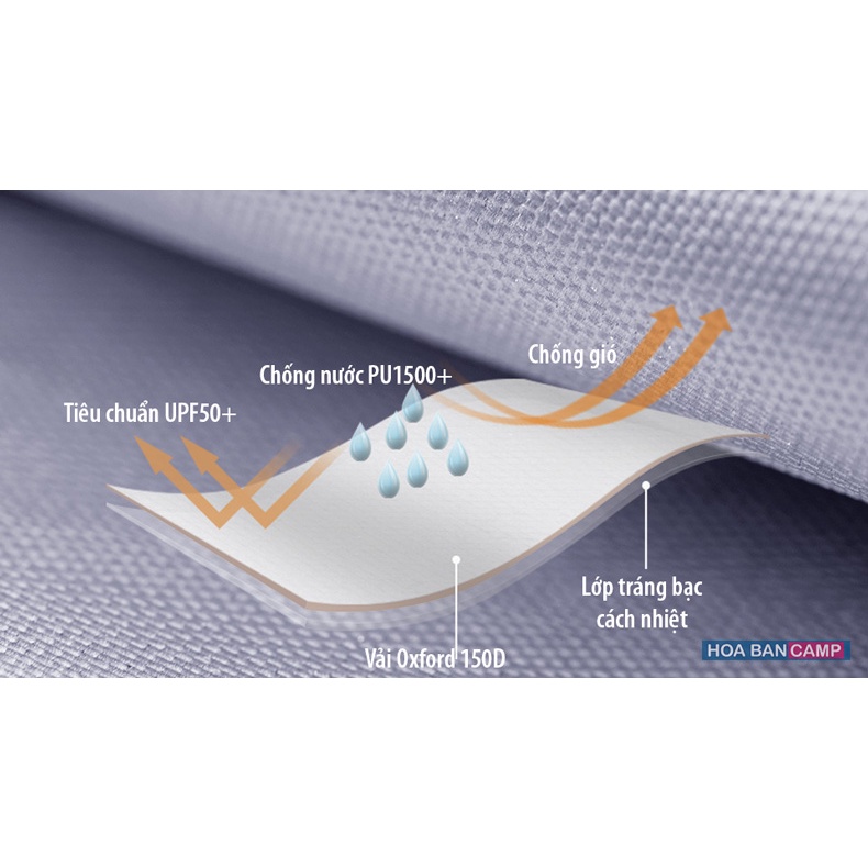 Tăng Dã Ngoại Lục Giác NatureHike NH16T012-S và NH16T013-S