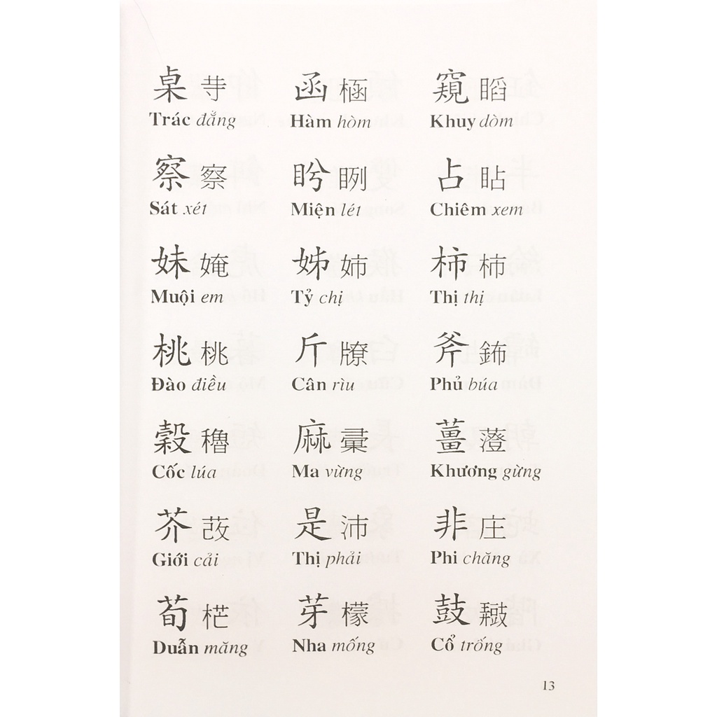 Sách Tam thiên tự - Văn Lang
