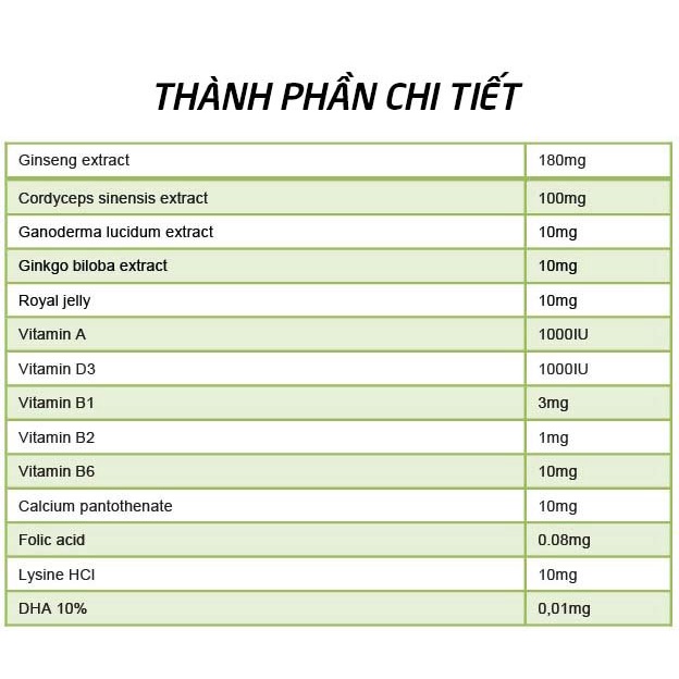 Viên uống đông trùng hạ thảo, nhân sâm, linh chi, vitamin khoáng chất tăng sức khỏe - 30 viên [GINSENG GOLD MAX]