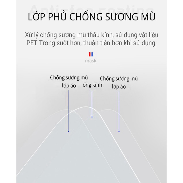 (kính) Tấm chắn chống giọt bắn trong suốt nhựa PVC