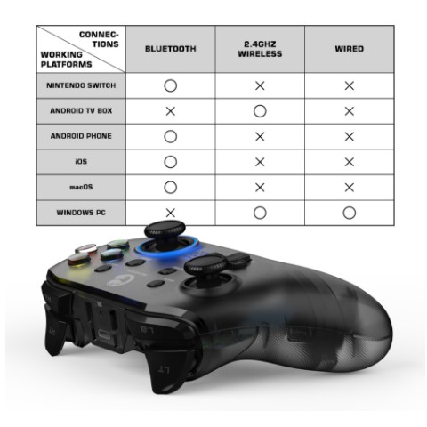 GAMESIR Tay Cầm Chơi Game bluetooth Có Dây USB Mini t4w T4 PRO Cho IOS Switch PS3 PS4 / Điện Thoại Thông Minh / PC Android