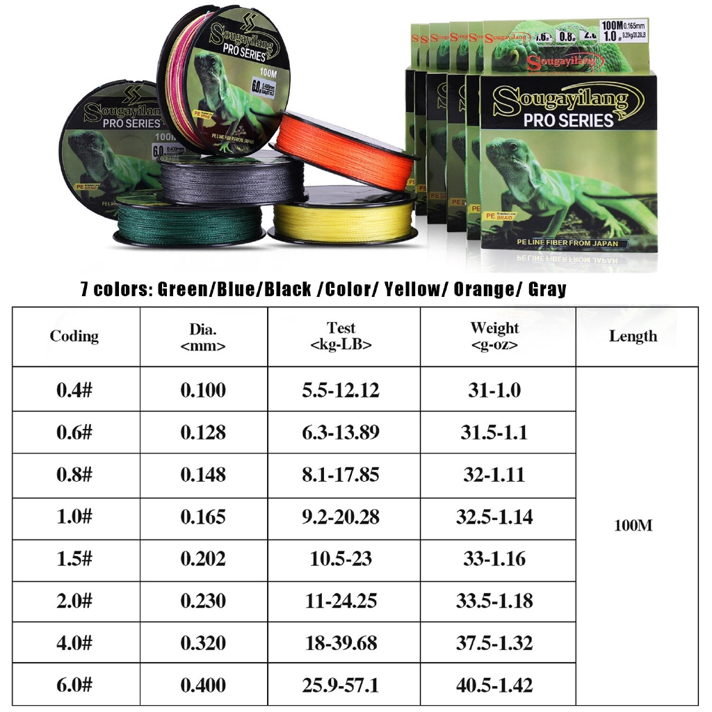 Cuộn dây câu cá bện 4 sợi PE Sougayilang 12.2-57.1LB 100M