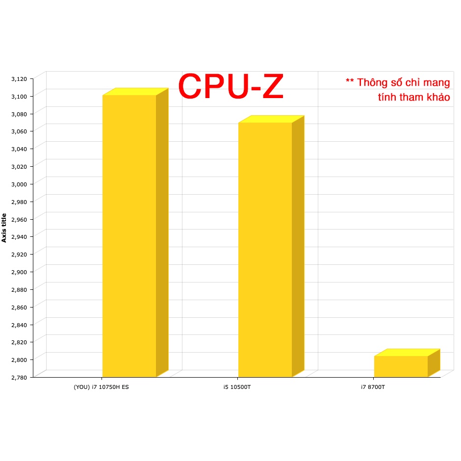 [Đúng hình] Mini PC Lenovo Thinkcentre M710q M910q Coffee Lake i7 9850H ES 6 nhân 12 luồng | BigBuy360 - bigbuy360.vn