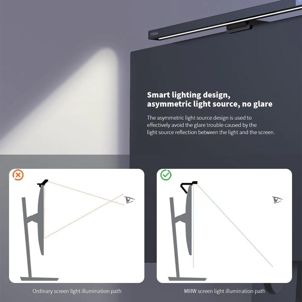 Đèn màn hình máy tính Xiaomi MiiiW Zhirui Screen Hanging Light D006
