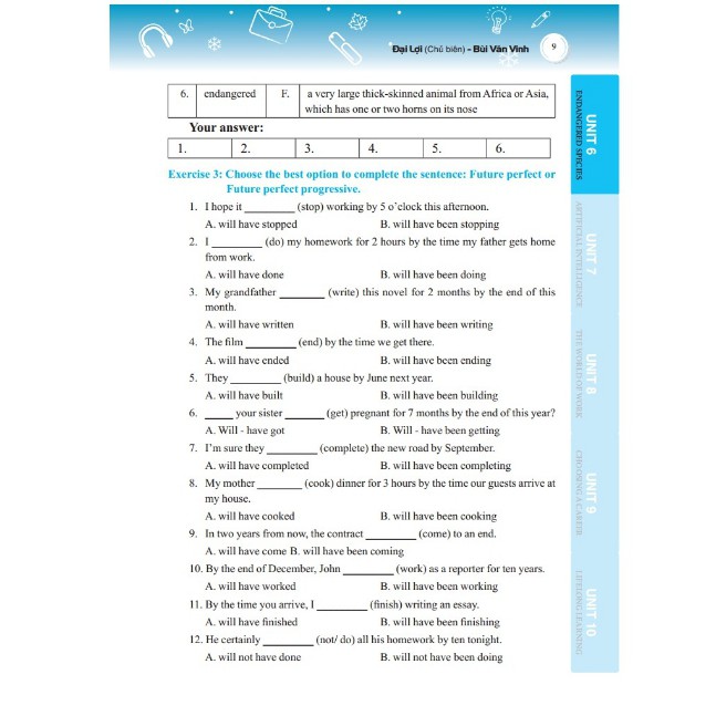 Sách - Bài tập trắc nghiệm tiếng Anh lớp 12 tập 2- Có đáp án