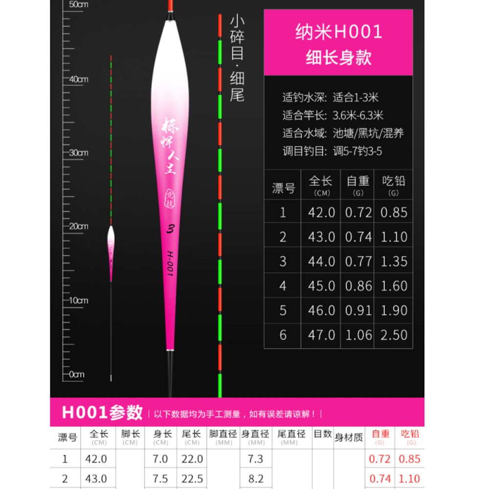 Phao câu đài nhẹ - Chuyên câu cá nhát