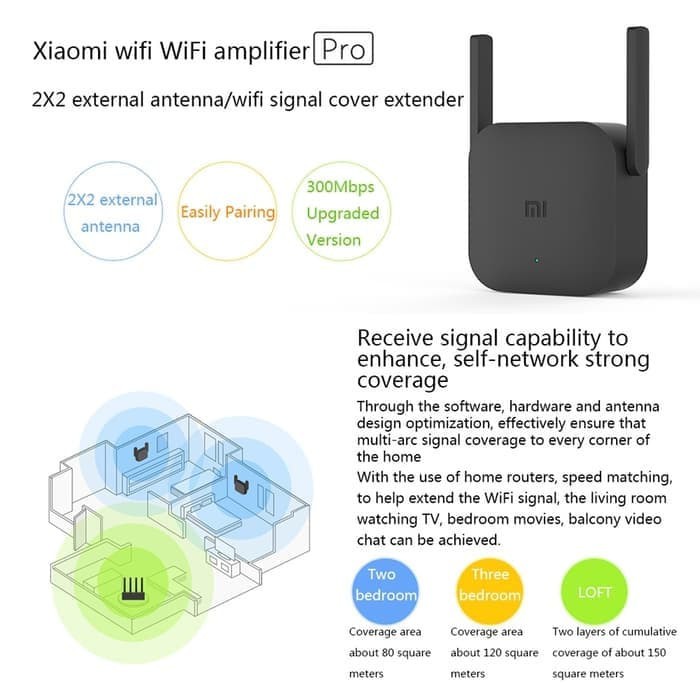 Thiết Bị Khuếch Đại Sóng Wifi Xiaomi 300mbps Với 2 Ăng Ten R03