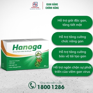 Hanoga - Hỗ trợ thanh nhiệt, giải độc gan - Dược phẩm Trung Ương 3