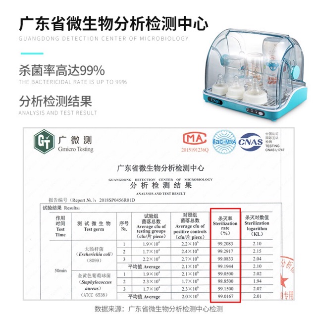 Máy sấy khô bình sữa tiệt trùng bằng tia UV