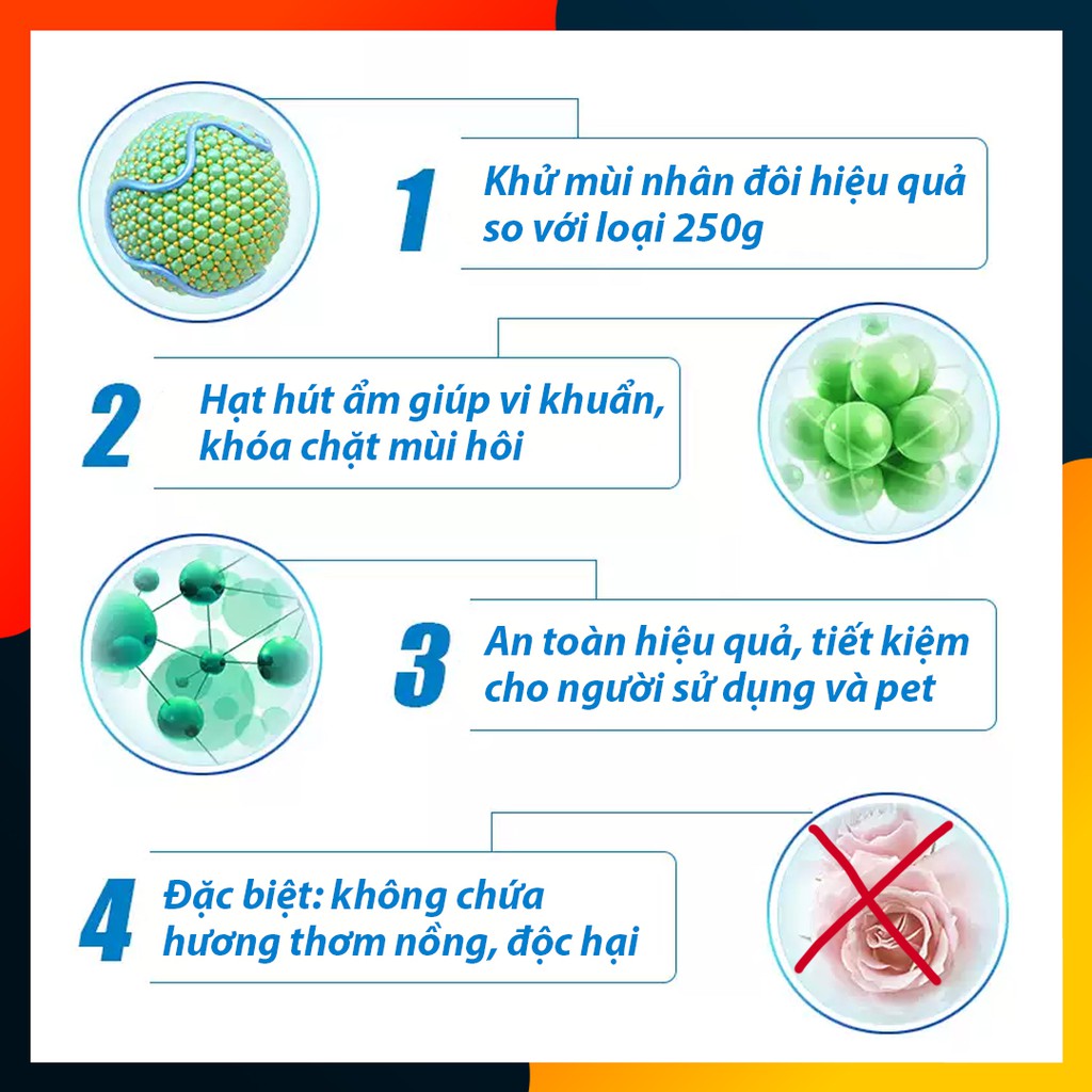 Hạt Khử Mùi Cát Mèo MELA PLUS 800gram - Không mùi, không độc hại, hiệu quả 90%